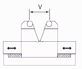 Инструмент для гибочного пресса с автоматическим открытием