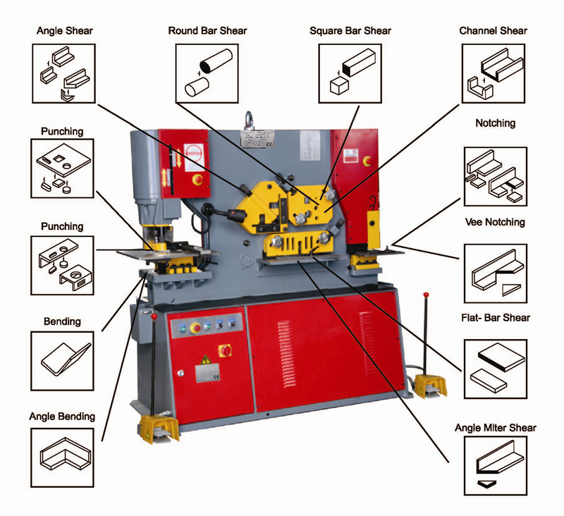 Машина для резки и штамповки (Q35Y-40)