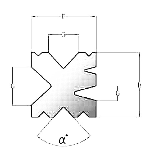 Матрица с несколькими канавками для гибочной машины (W = H=110 мм)