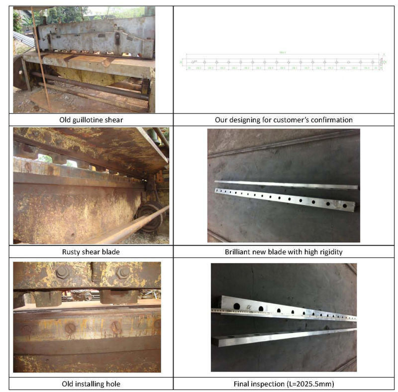 Лезвие всей длины в 2015.5mm