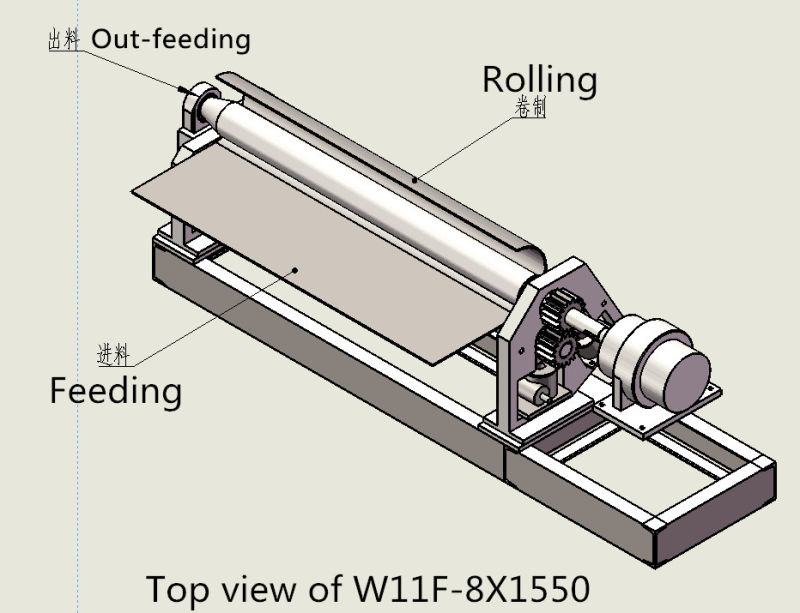 Прокатный станок для рулона толщиной 8 мм (W11F-8X1550)
