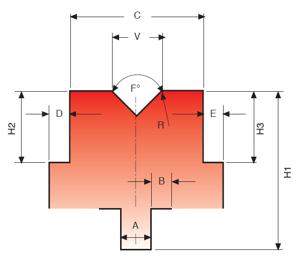 Тормозной пресс с гусиным вырезом (400--4000 кН)