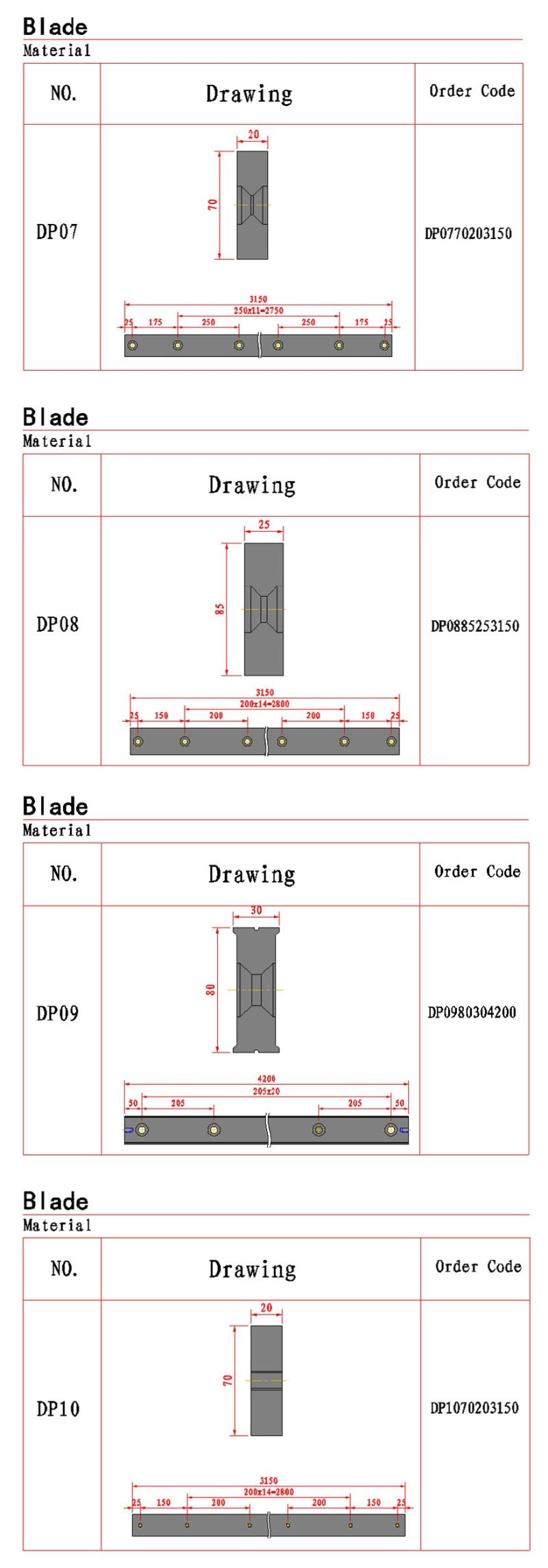 Shear Blade / Режущее лезвие / Режущий нож