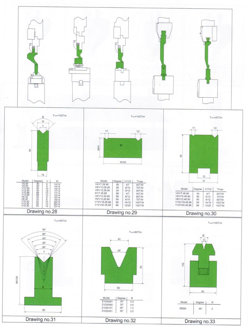 Матрица с несколькими канавками для гибочной машины (W = H=110 мм)