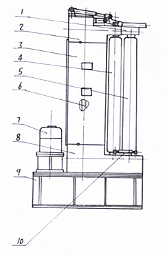 Вертикальный прокатный станок с 3 роликами (W11TNC-10X2000)