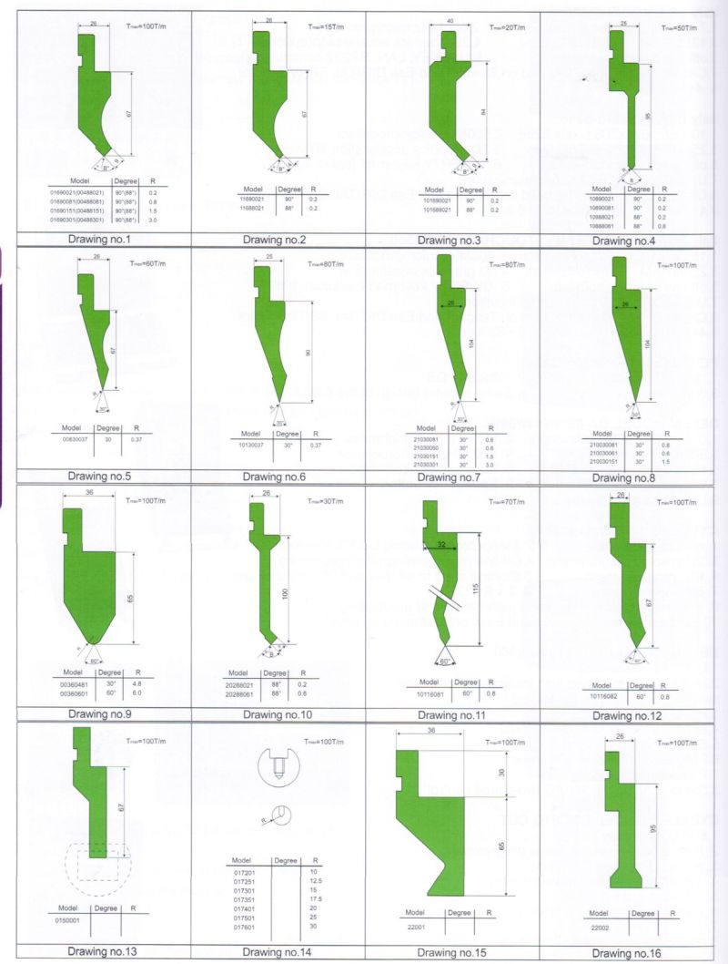 Тормозной пресс с гусиным вырезом (400--4000 кН)