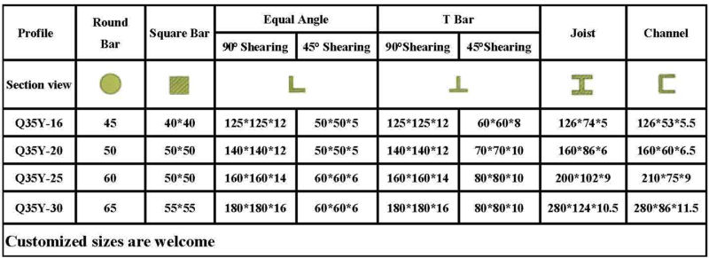 Железный рабочий (160т, 26мм, Ф 38мм)