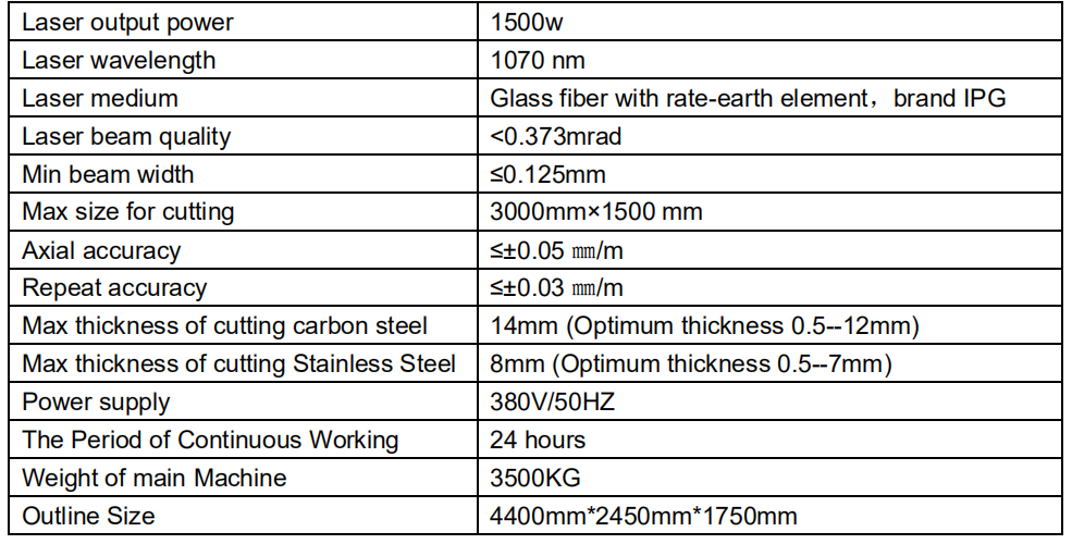 Б) LCMO322A`5U6 (5HZ_7